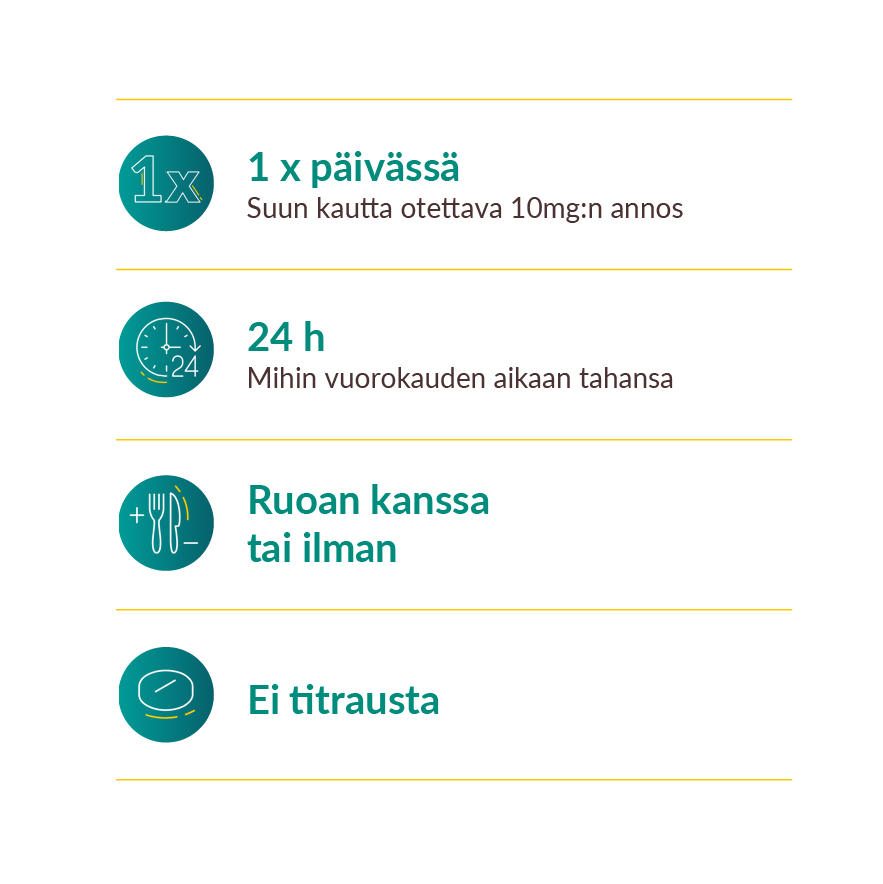 Helppokäyttöinen JARDIANCE